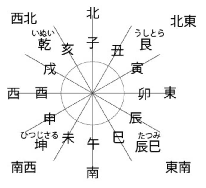 8番】一首しか残してないのに「六歌仙」!!謎の多い喜撰法師 8番】一首しか残してないのに「六歌仙」!!謎の多い喜撰法師