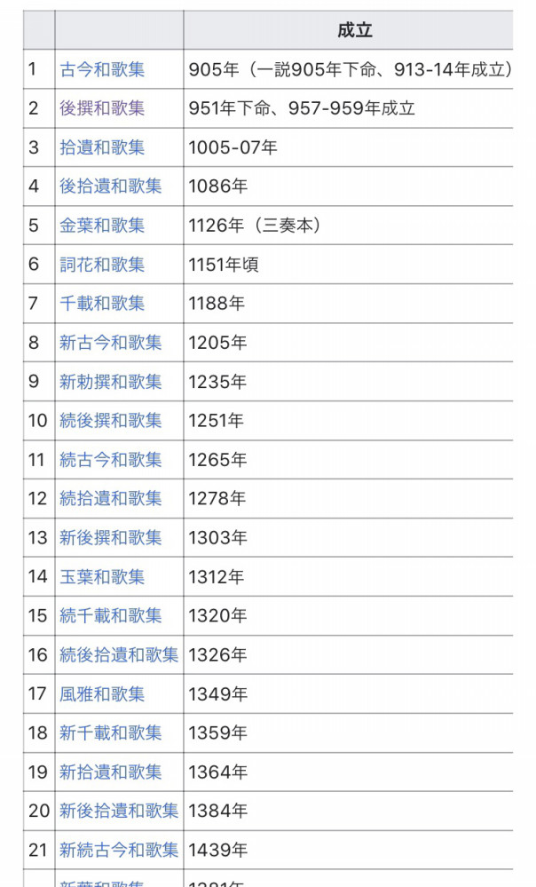 ４０番 壬生忠見との 恋 歌合対決を制した 平兼盛 中川知浩のオンライン五色百人一首教室