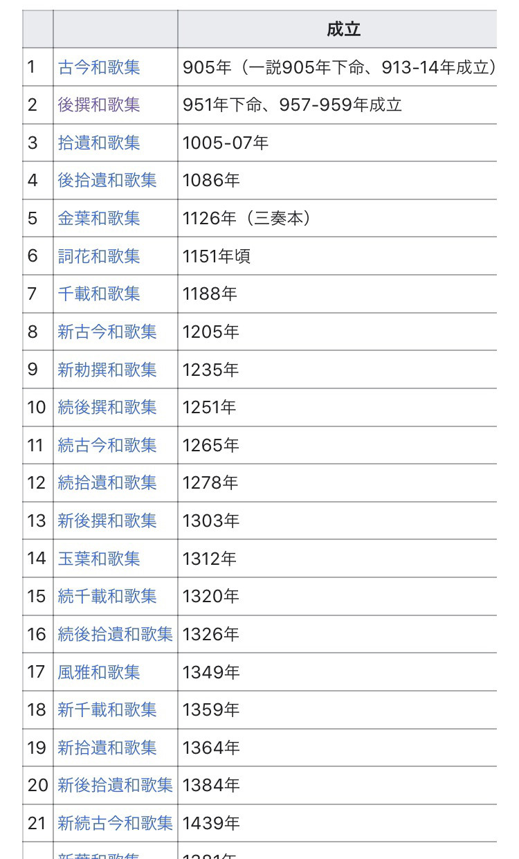 40番 壬生忠見との 恋 歌合対決を制した 平兼盛 中川知浩のオンライン五色百人一首教室 40番 壬生忠見との 恋 歌合対決を制した 平兼盛 中川知浩のオンライン五色百人一首教室