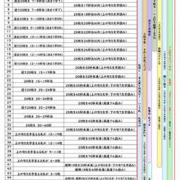 年07月の記事一覧 ページ2 中川知浩のオンライン五色百人一首教室