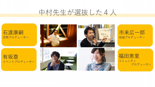 コミュニティプロデューサー福田恵理 インタビュー ライティング Portfolio Of Sae