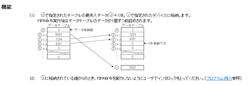 ファーストインファーストアウトの使い方（FIFO 三菱PLC） | FA電気